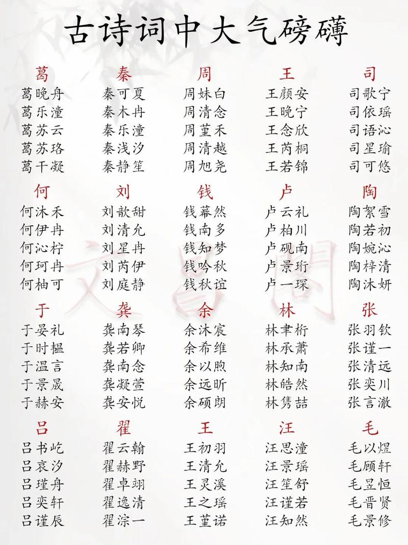 印姓大气宝宝名字叫什么好？