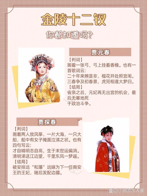 红楼梦里都有哪些七百多个人物名字？