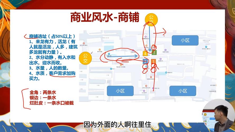 十字路口店面风水如何调整才嫩改善运势？