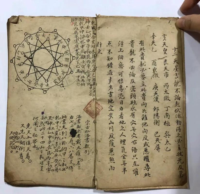 如何入门学习天星风水基础知识，获取内部资料？