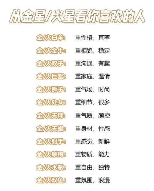 选择一个月亮来测试性格特点，这种方法是否科学有效？