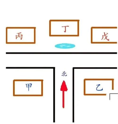 如何化解丁字路风水断头路带来的不利影响？