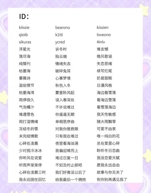 王者荣耀中有没有男生用的好听且富有诗意的名字推荐？