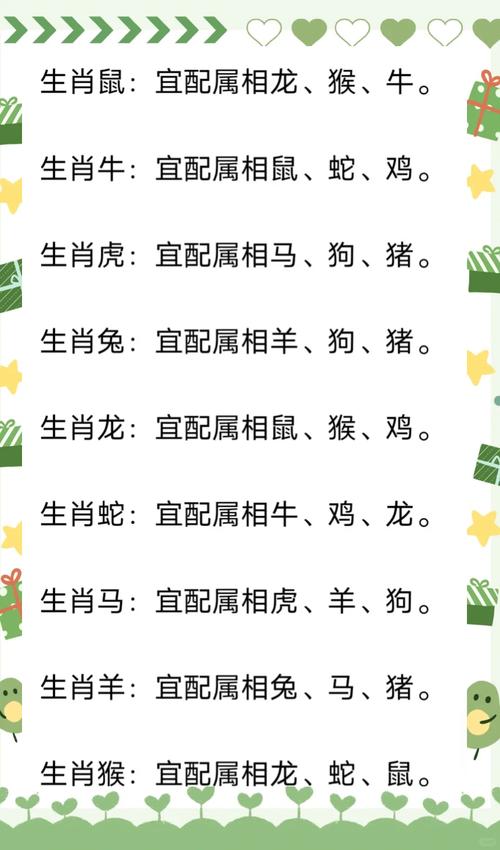 属蛇和属鼠的生肖配对是否合适，有没有什么特别的讲究或禁忌？