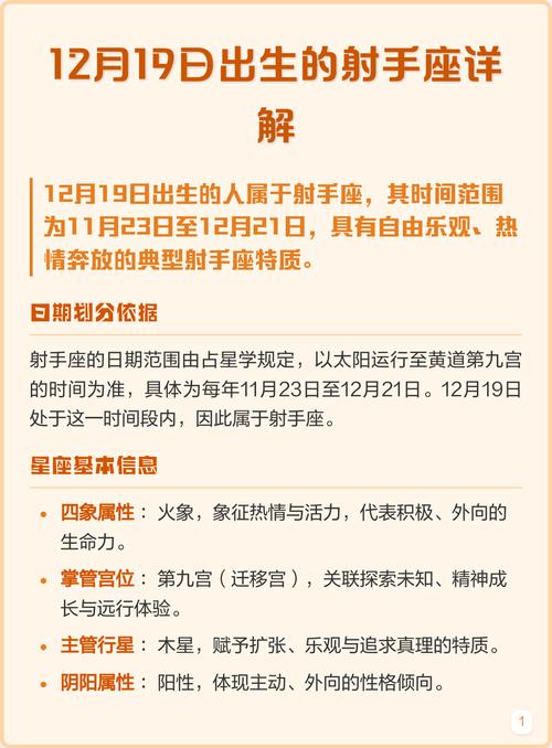 12月19日生日星座是什么？