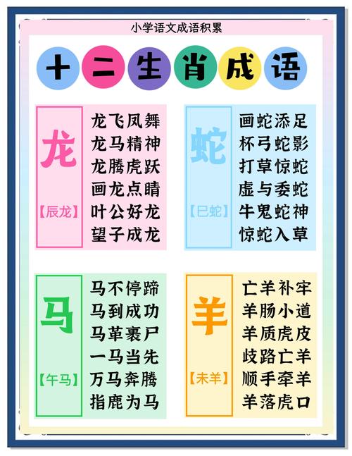 十二生肖中，哪只动物以正气著称，从不贪不骗不偷？