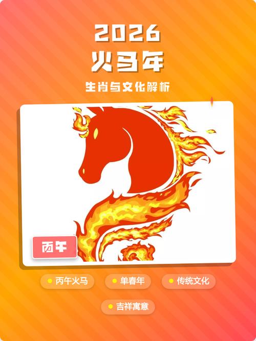 属马人早上出生的八字属火吗？为什么马在五行中代表火？