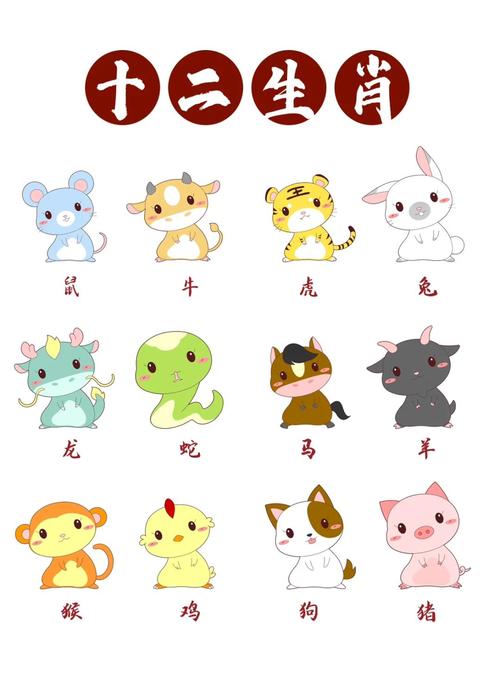 十二生肖卡通图全图包含哪些生肖动物？