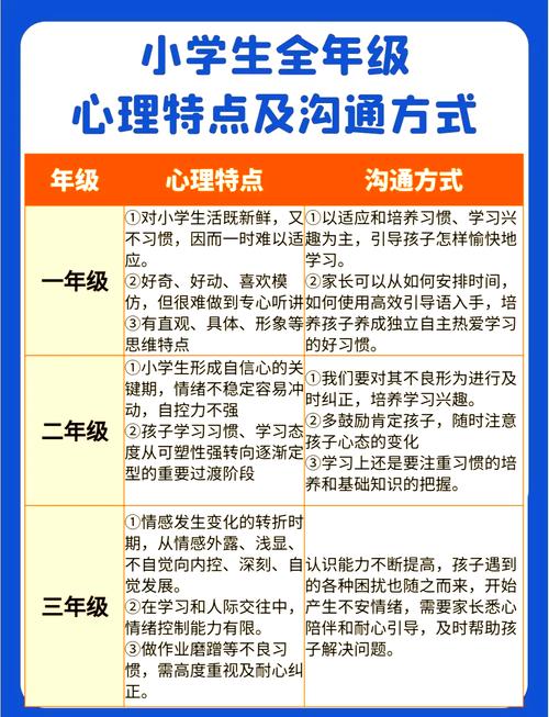 如何描述一个既细心又热情、善于沟通且富有创造力的性格特点？