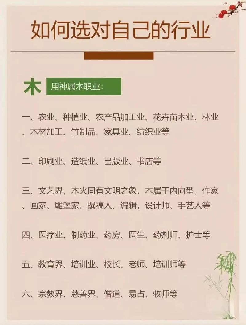 金融行业究竟归属于五行中的哪一行？金木水火土？
