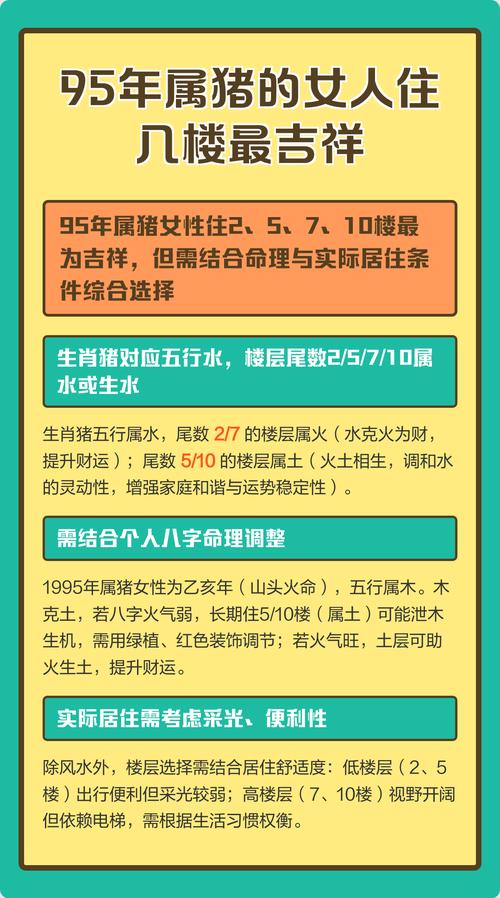 属猪的人选哪个楼层蕞吉利？