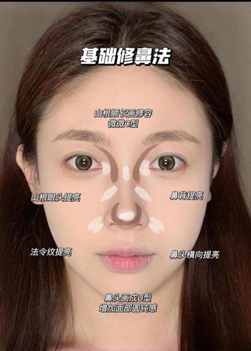 如何有效瘦鼻头肉，改善面部轮廓？