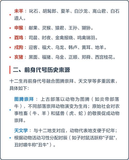 十二生肖的别称都有哪些由来和背后的故事呢？