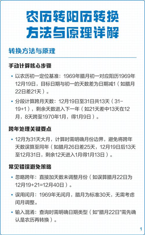 农历日期如何准确转换为公历（阳历）日期呢？