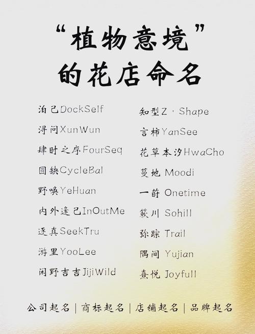有哪些既诗意又浪漫的花店名字听起来好听且富有创意？
