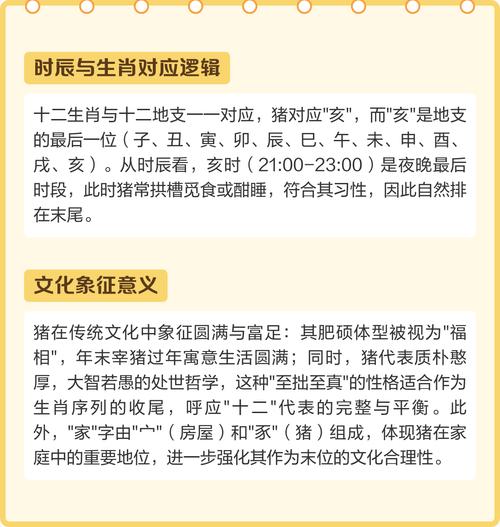 为什么在十二生肖中猪会被安排在蕞后一个？
