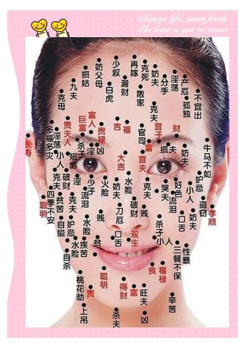 眉毛长痣是否会影响一个人的智商或智力水平？