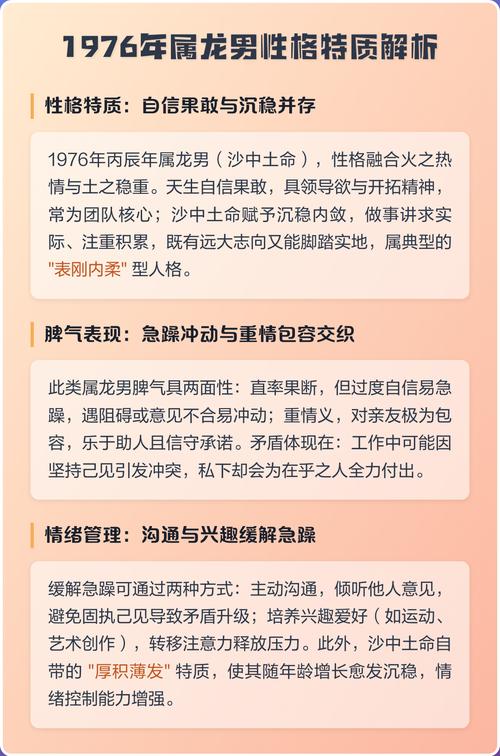 属龙男人有哪些典型的性格特点？