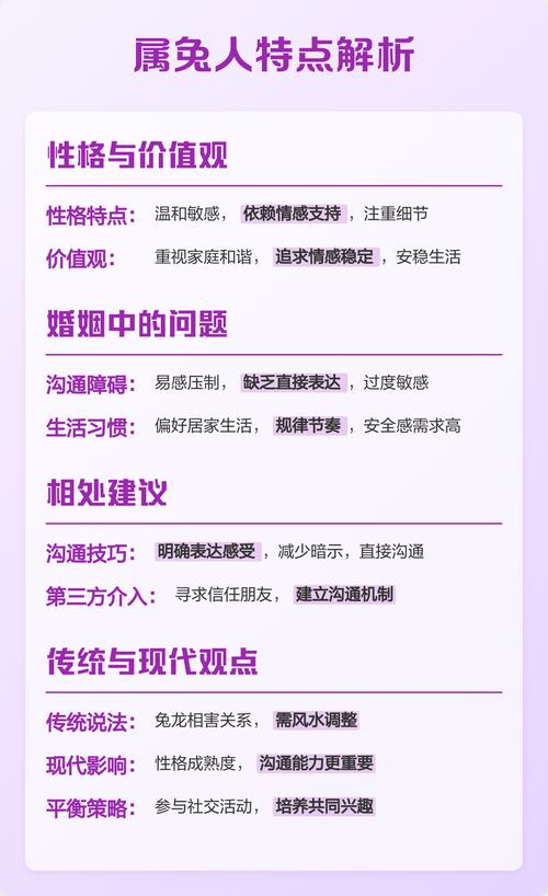 属龙和属兔的婚姻是否和谐，与哪些属相最配或相克？