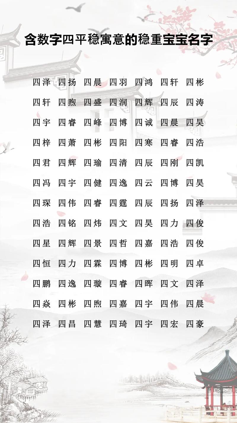 名字的寓意测试链接如何找到，有没有推荐的长尾关键词？