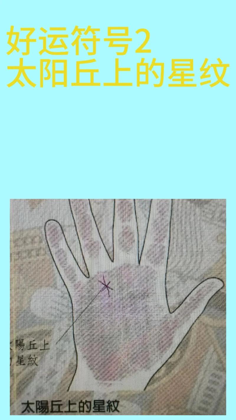 手相带星纹和龙头纹的特征有哪些？