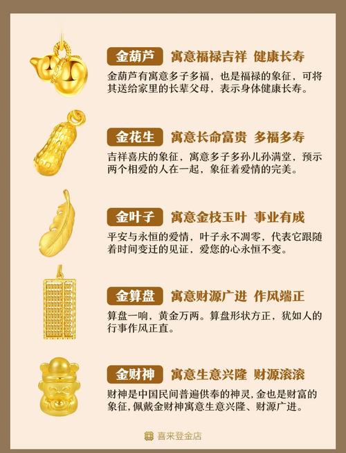 八字喜金的人应该如何佩戴饰品来增强金元素？