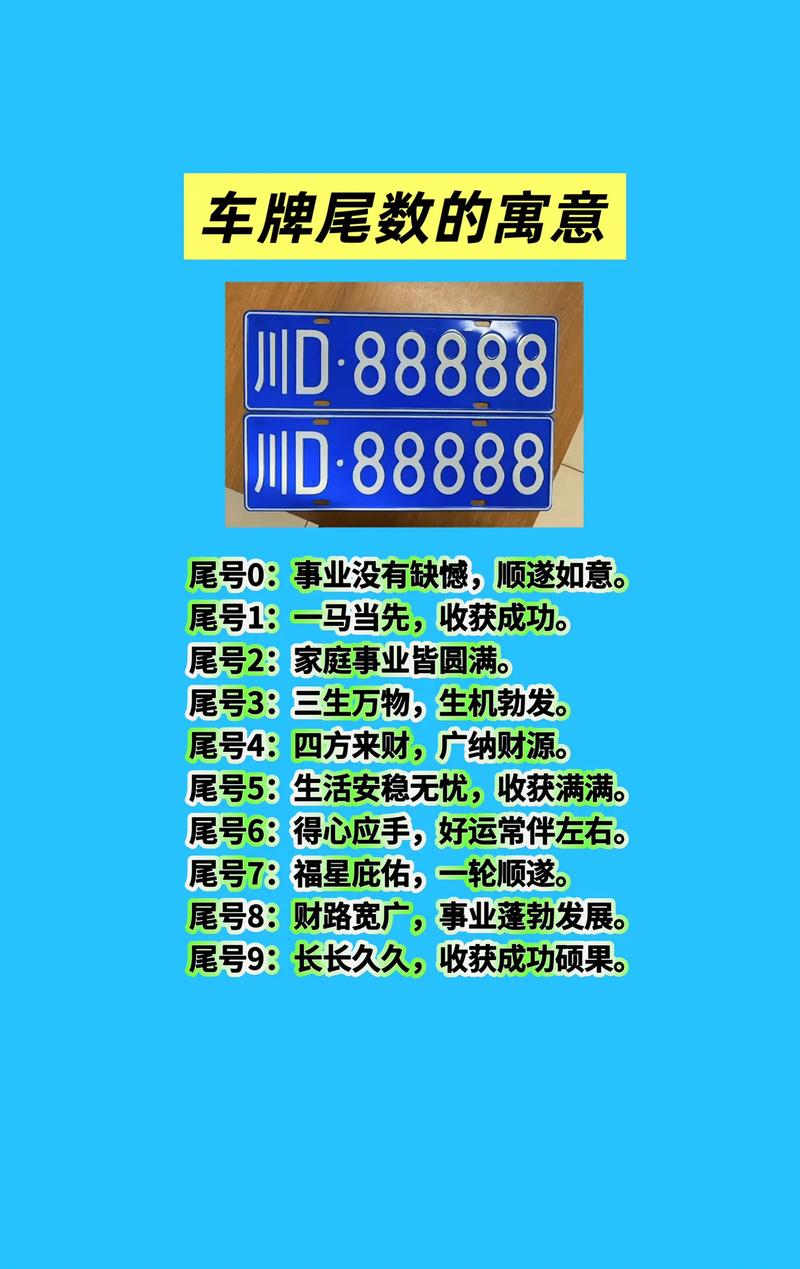 2026年车牌号尾号选哪个梗吉祥？推荐哪些吉祥车牌尾号？