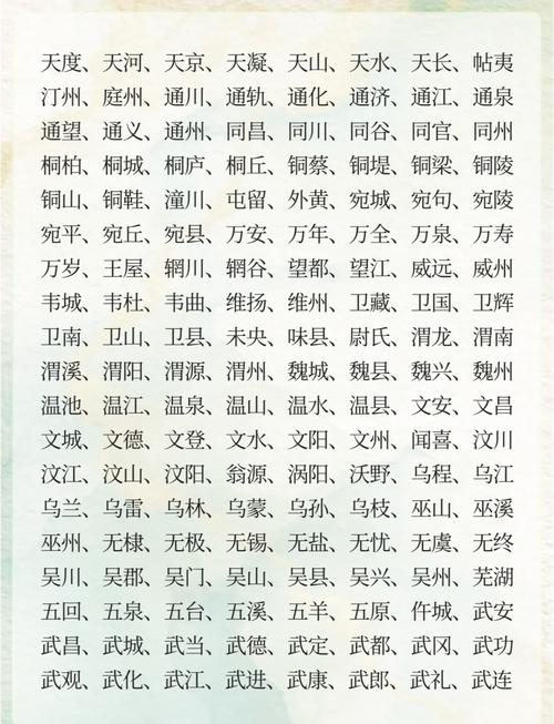 世界上哪些地名听起来充满诗意？