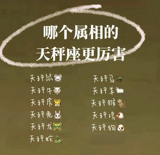 1988年7月3日出生的人是什么星座？属龙的人在那个星座？