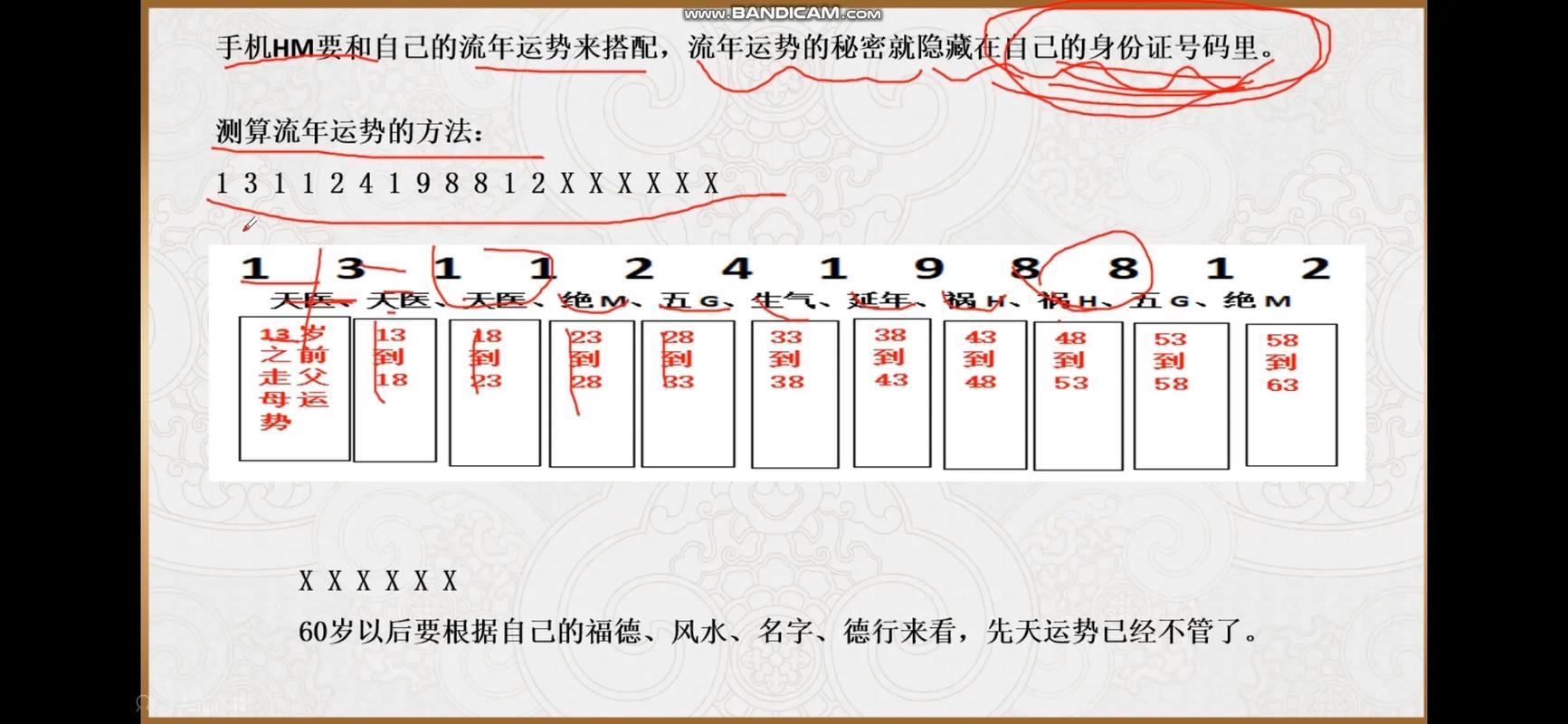 周易数字51代表什么吉凶？周易数字吉凶对照表中有吗？