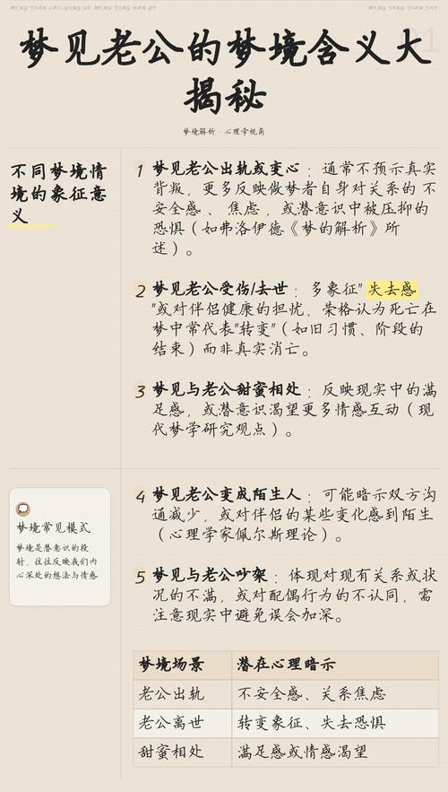 女人梦见老公欠别人钱，这梦境是什么含义？