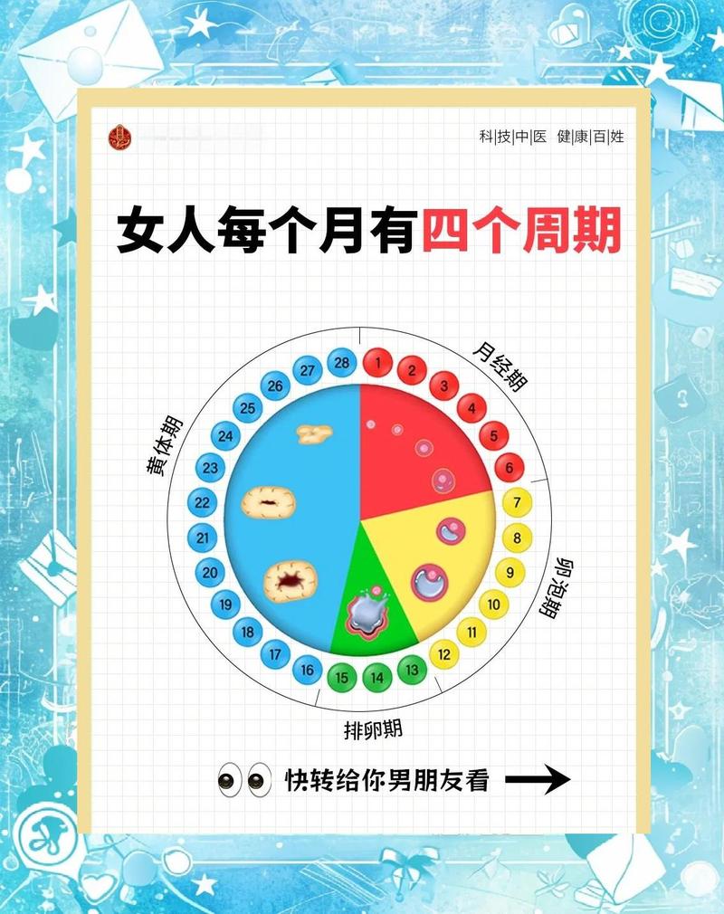 女孩出生在258日和初八、十八、二十八日这样的日期好吗？