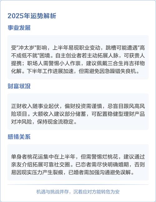 1995年出生的人现在多少岁属什么命，五行是什么？