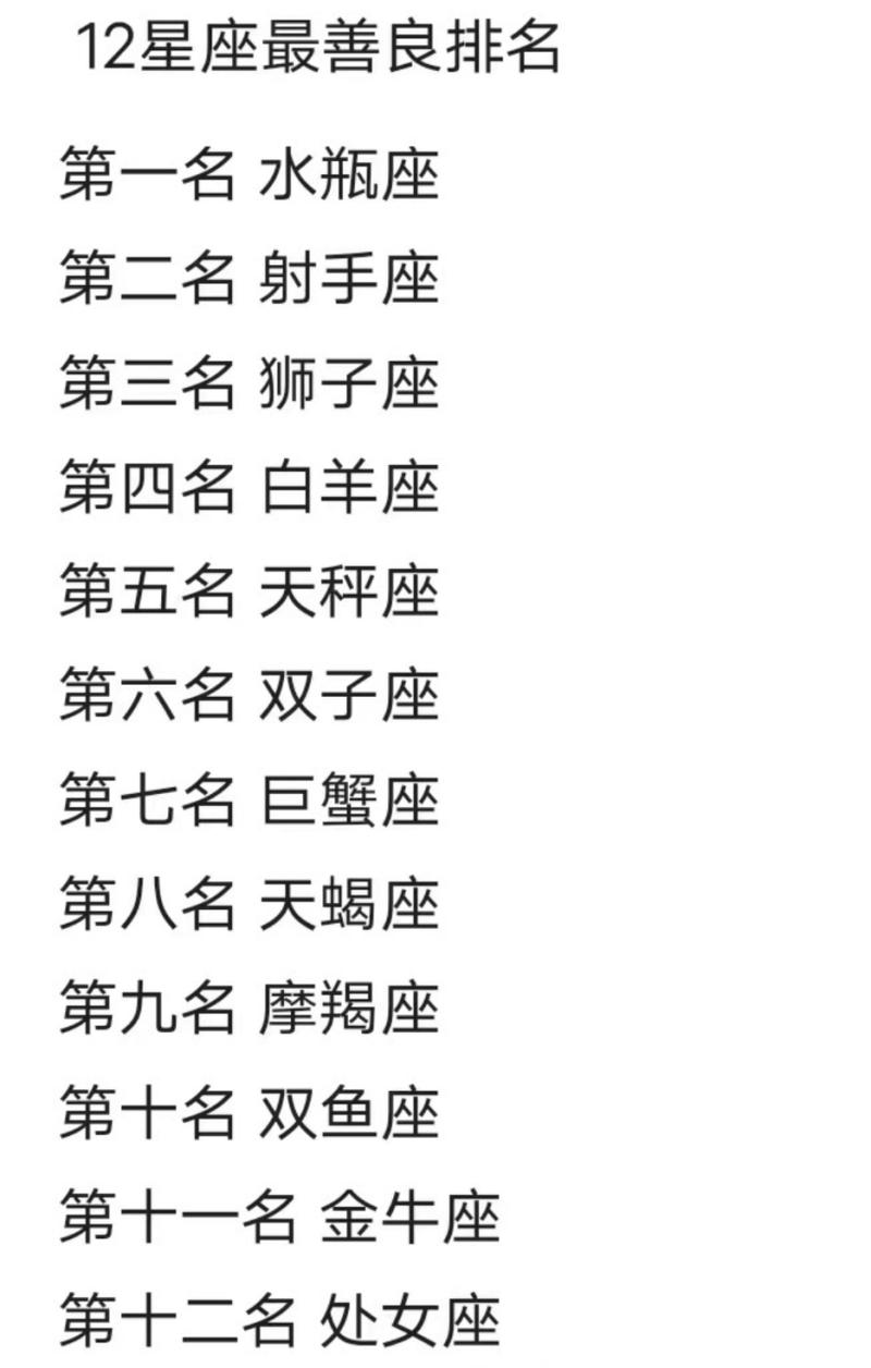 哪个星座在十二星座中最为善良？