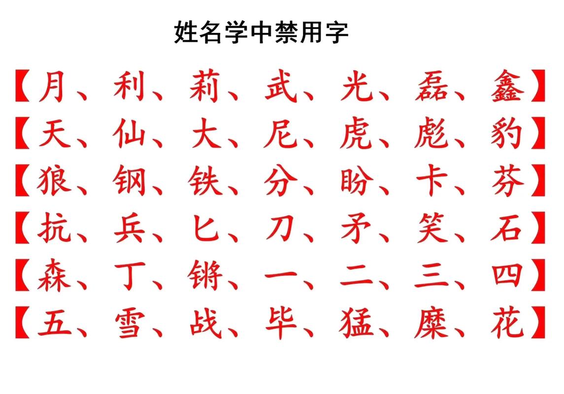 姓名学中常见的禁用字有哪些，为什么将贤字姓名里禁用？