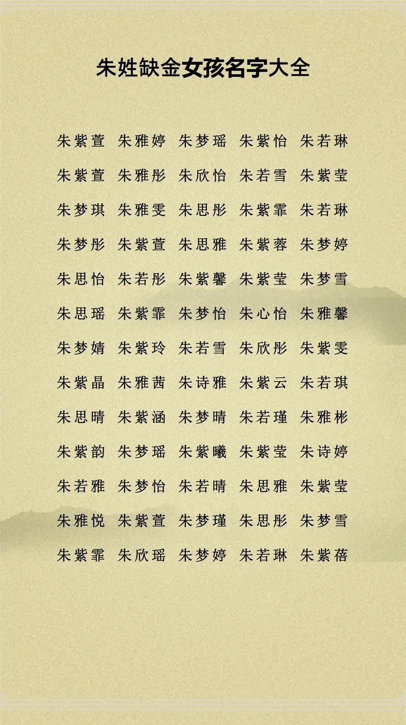 朱姓女孩取什么名字既好听又寓意美好？