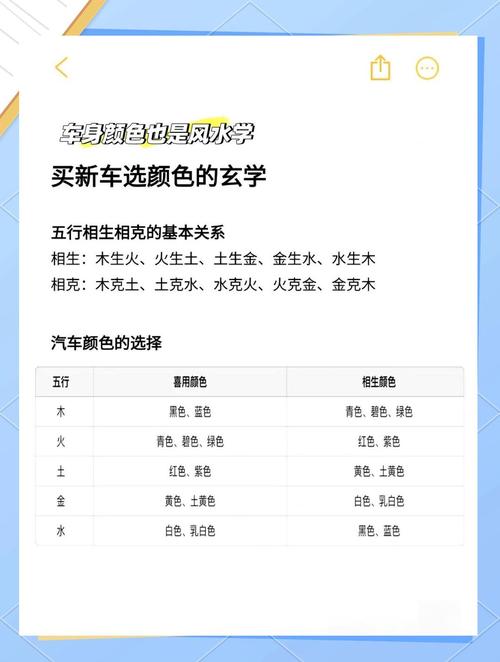 汽车制造业的五行属性究竟属于哪一类？