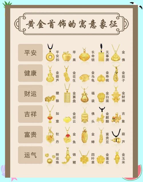 梦见别人送黄金，预示着好运吗？