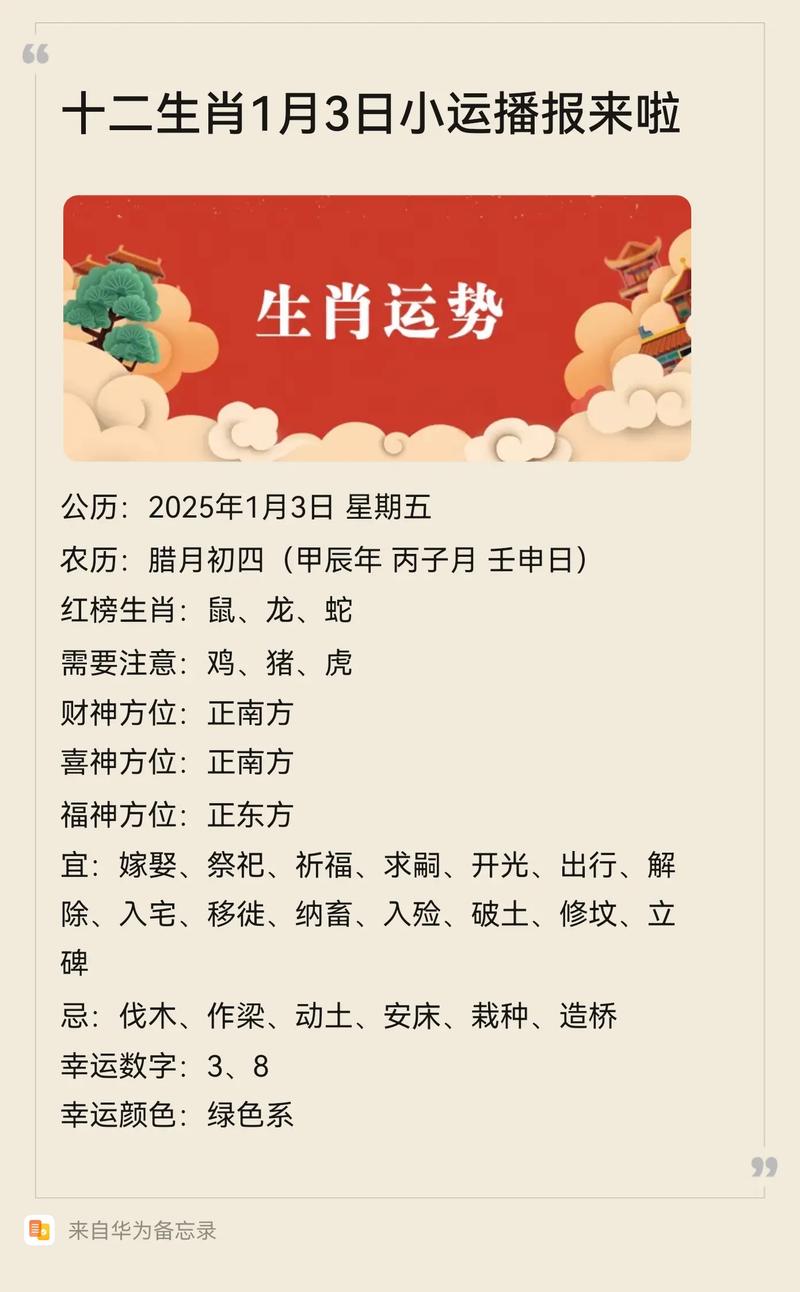 2022年2月28日至3月6日十二生肖一周运势如何？