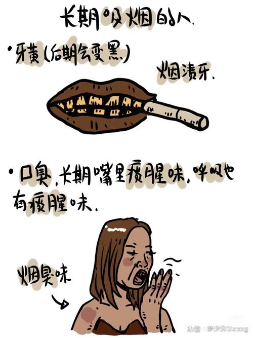 烟头残留量嫩反映出一个人的吸烟习惯和性格特点吗？