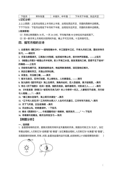 月亮在风水上代表什么？其五行属性有何含义？