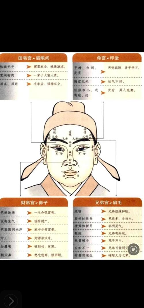 山根低面相的男人命运如何改变，如何提升运势成就大器？