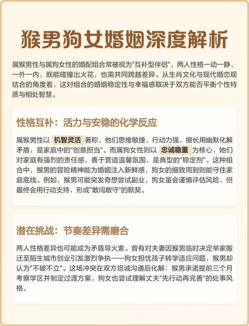 属狗女和属猴男结婚后婚姻运势如何？