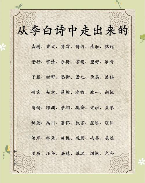 如何根据古诗词中的豪气元素，为男孩取一个充满豪情的名字呢？