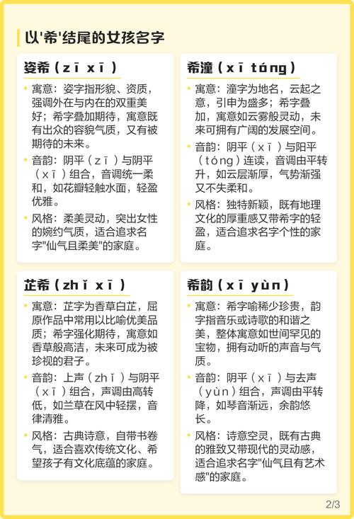 带希的女孩名字寓意好吗？取名字时希字有什么含义？