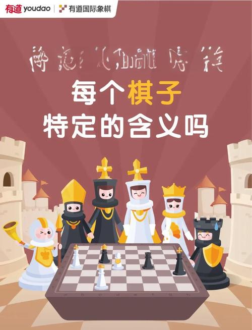 梦见下象棋赢了代表什么含义？周公解梦下棋赢了的象征意义是什么？