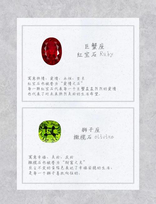 十二星座各自的守护石和幸运石是什么？