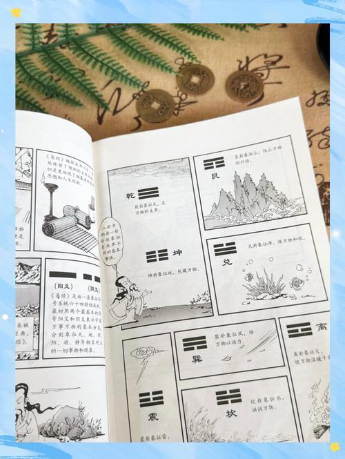 易经风水入门需要学习哪些基本知识和技巧？
