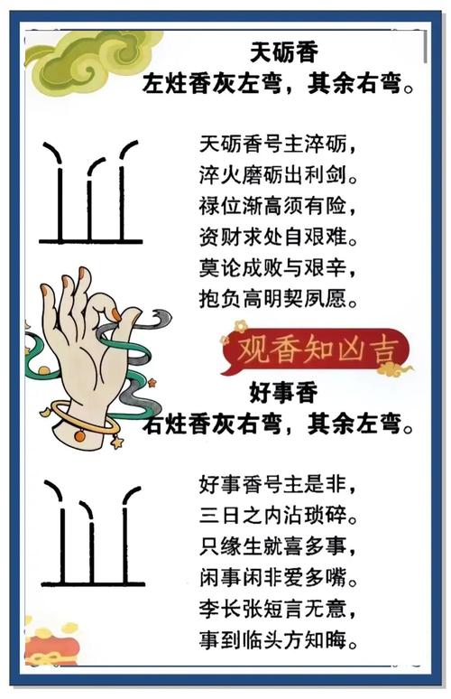 如何准确算出天地间的吉凶祸福，而不是只算出祸福吉凶？