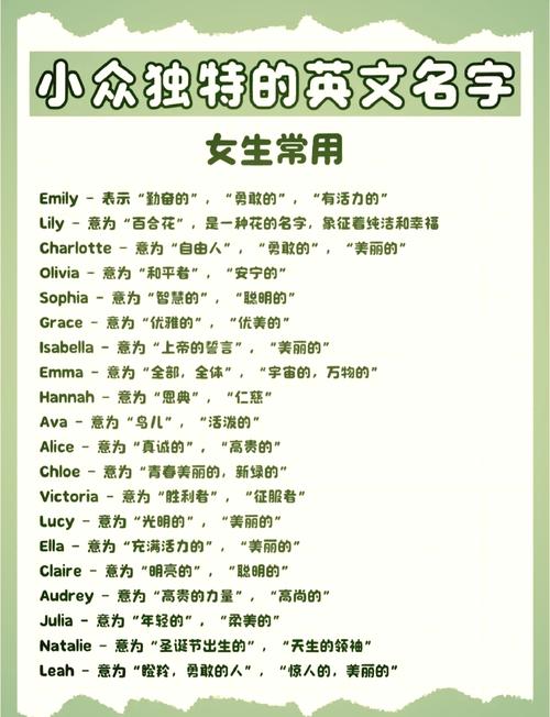 有哪些洋气好听的外国女孩名字推荐？